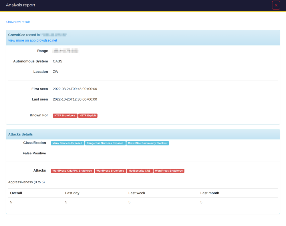 TheHive - Cortex report